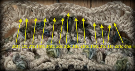 Pattern Instructions